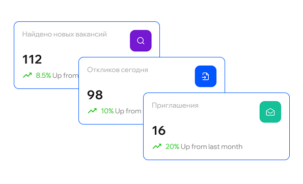 Интерфейс подбора вакансий и создания персональных откликов AI-ассистентом Софи